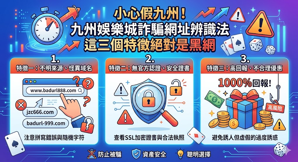 小心假九州!九州娛樂城詐騙網址辨識法,這三個特徵絕對是黑網